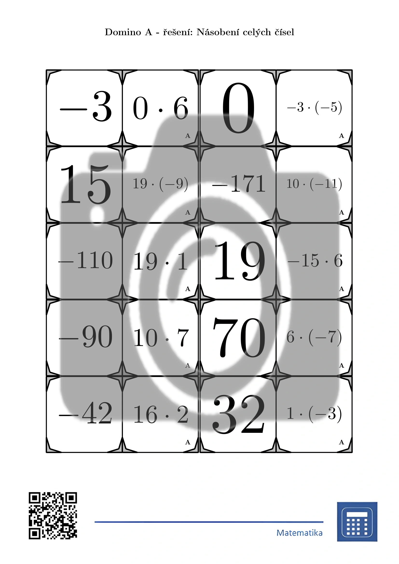 Domino: Násobení celých čísel - Obrázek 4
