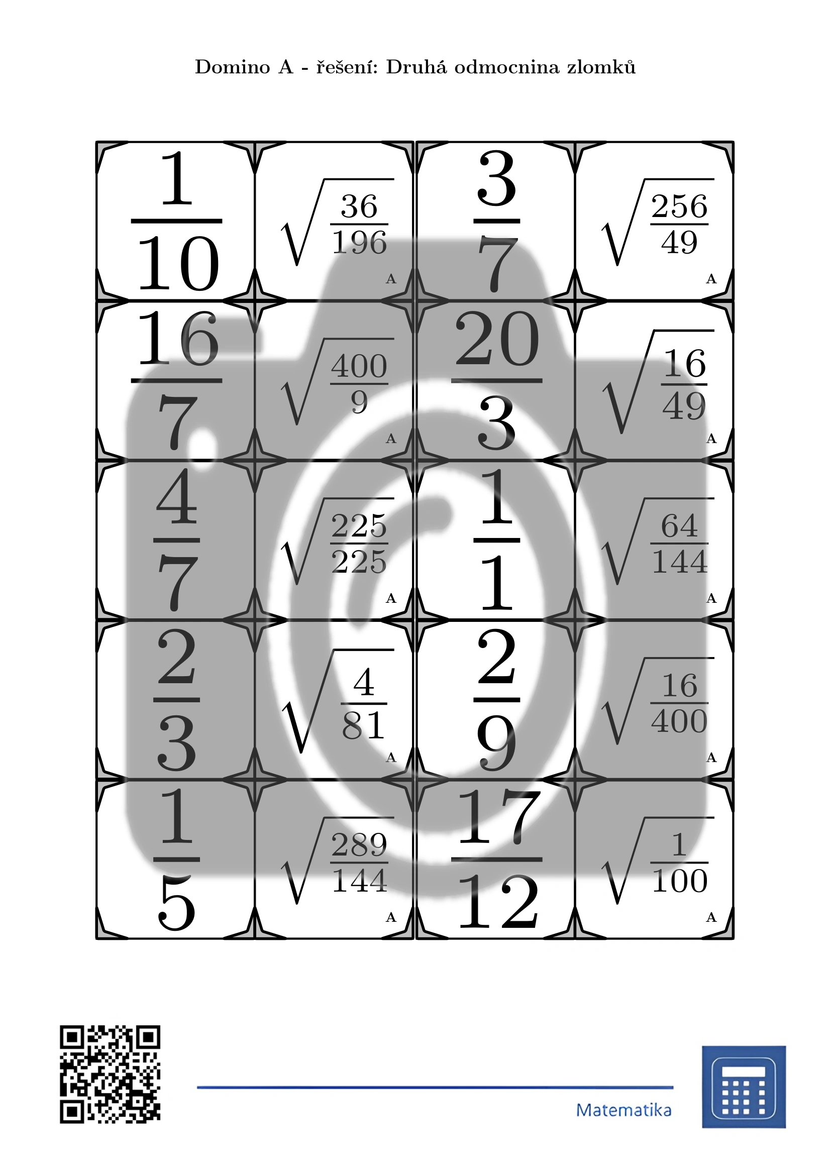 Domino: Druhá odmocnina zlomků - Obrázek 4